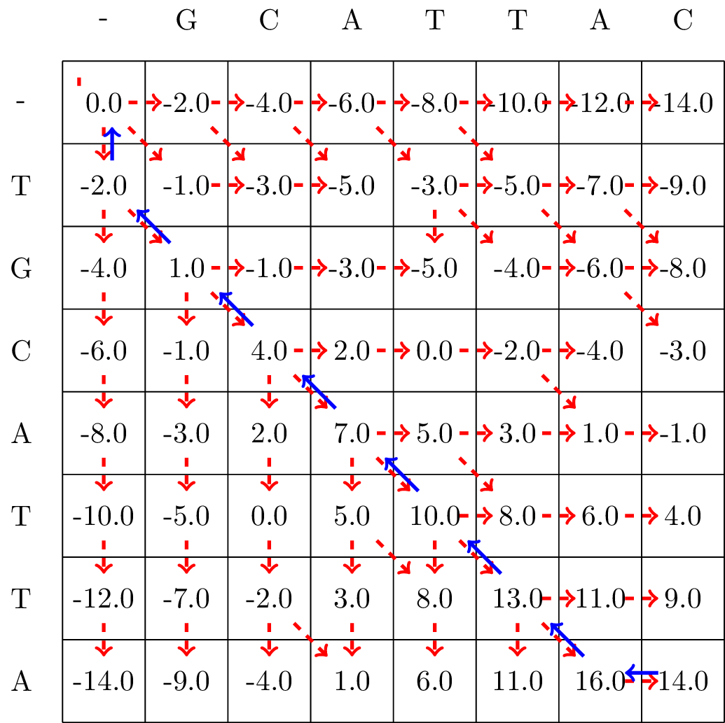 ../_images/nw_long_bt.png