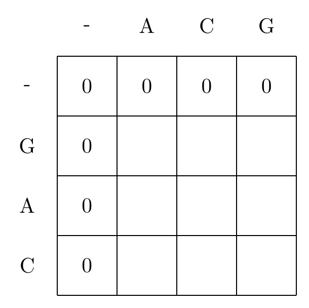 ../_images/sw_short_init.png